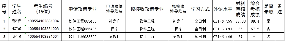 91探花视频