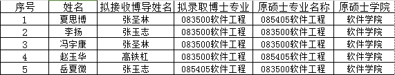 91探花视频