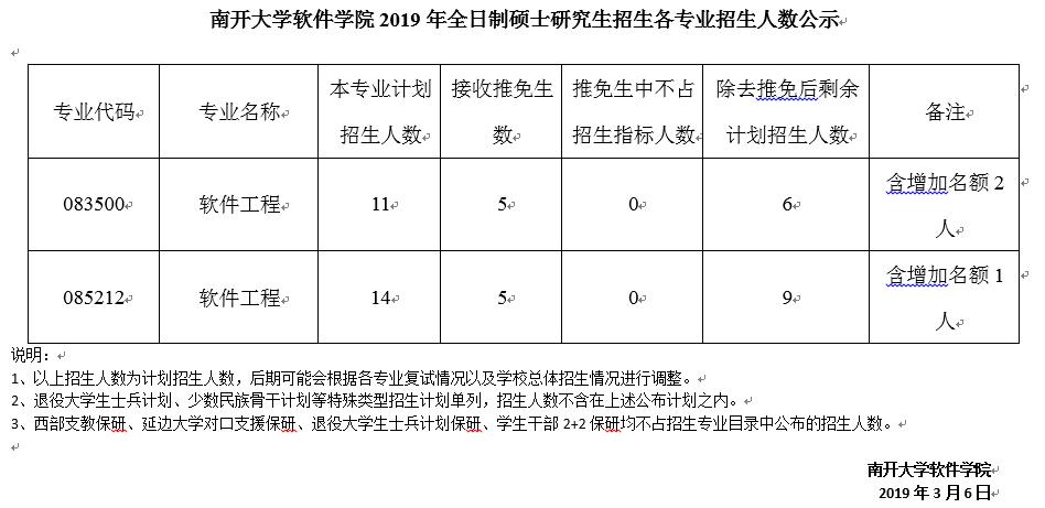 91探花视频