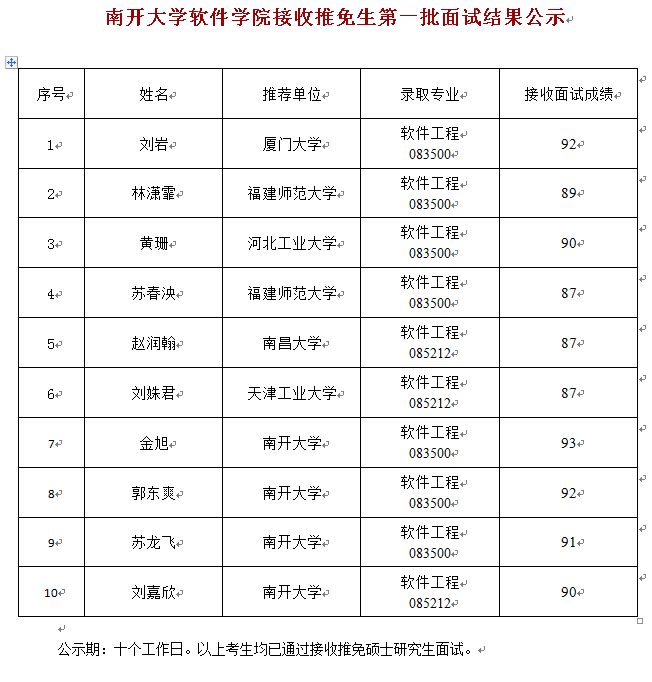 91探花视频