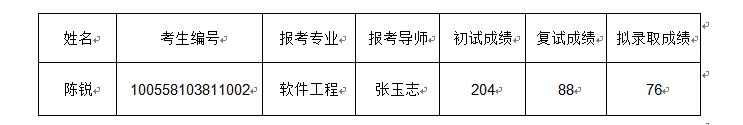 91探花视频