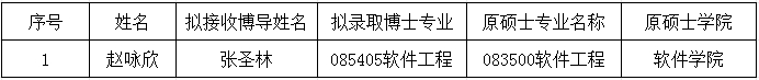 91探花视频