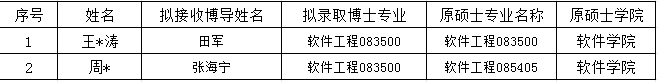 91探花视频