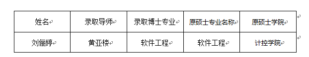 91探花视频