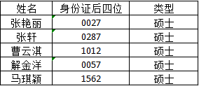 91探花视频