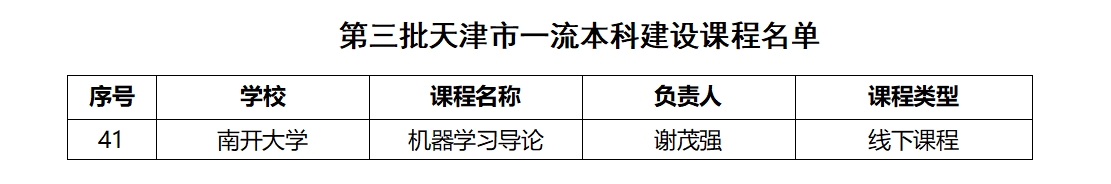 91探花视频